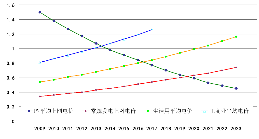 1636526740109341.jpg 3.jpg