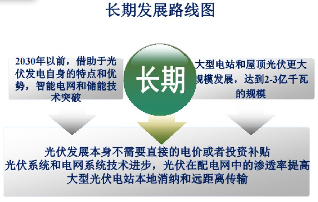 1636526770200164.png image.png